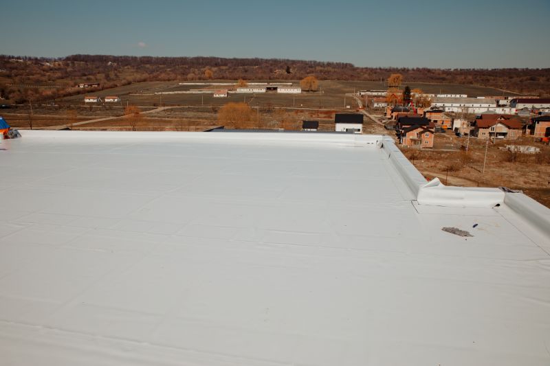 Cost of Roofing in Wilson, NC